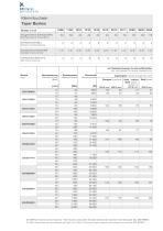 Locking Assemblies & Bushes-5