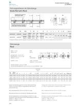 Rack Guideways GUR Series-3