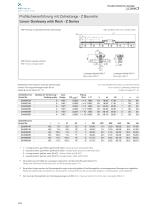 Rack Guideways Z Series-5
