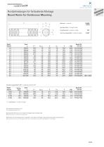 Round Racks for Continuous Mounting - WMH Herion Linner Gruppe - PDF ...