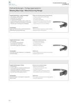 Slewing Bearings 2014 - 3