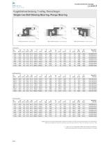 Slewing Bearings 2014 - 5