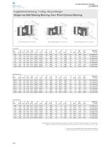 Slewing Bearings 2014 - 7