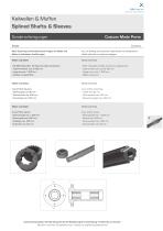 Splined Shafts & Sleeves 2014-2