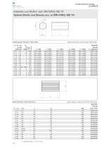 Splined Shafts & Sleeves 2014-3