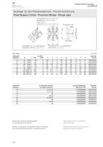 Support Units for Screws 2014-5