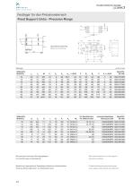 Support Units for Screws-3