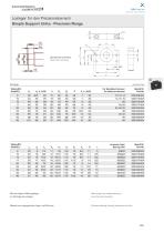 Support Units for Screws-4