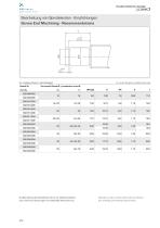 Support Units for Screws-9