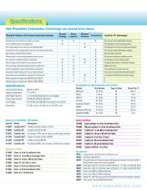 KD Scientific Centrifan PE Brochure - 4