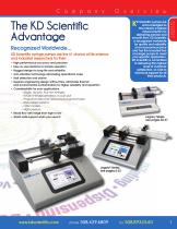 KD Scientific Full Product Catalog - 3