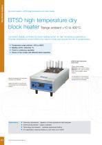 Dry Block Heaters - 8