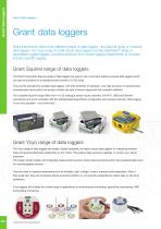 Grant Data Loggers - 2