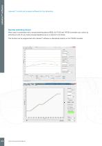 Labwise Software - 3