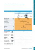 LMC-4200R benchtop centrifuge with refrigeration - 3