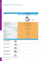 PCMT Thermoshaker with Cooling for Microtubes and Microplates - 4