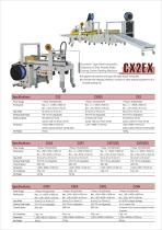 CX Series-4