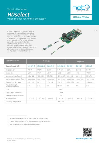 Endoscopy HDselect Vision Solution