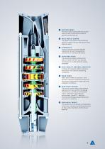 ANDRITZ double-suction submersible motor pump - HDM (Heavy Duty Mining) series - 5