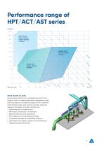 ANDRITZ pumps used as turbines - 7