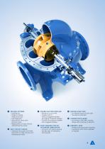 ANDRITZ Split case pumps - ASP Series - 5