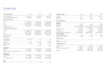 S121 / S131 / S141 Radius - 12