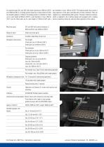 uniLoad-2