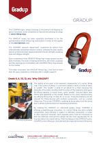 CODIPRO - Catalog 06.2023 - 2