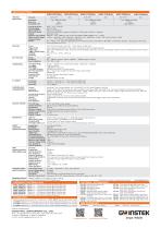 The brochure of MSO-2000 series-6