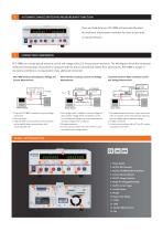 The brochure of PCS-1000I-3