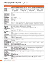 GDS-3000 Series Brochure-10
