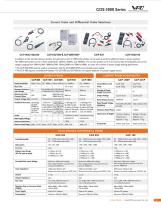 GDS-3000 Series Brochure-9