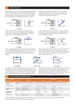 The PEL-3000E brochure-3