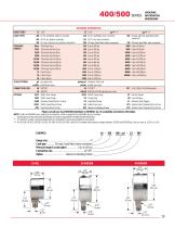 400/500 Series All Stainless Steel Pressure Gauges 400 Series Dry & 500 Series Liquid-2