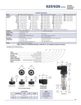 625/626 Series Intrinsically Safe Pressure Transmitters-2