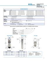 Electronic Measurement Solutions Catalog-11