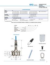 Electronic Measurement Solutions Catalog-13