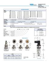 Electronic Measurement Solutions Catalog-7