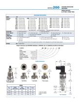 Electronic Measurement Solutions Catalog-9