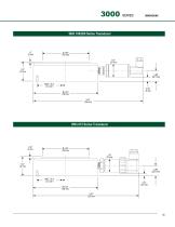 Force Measurement Solutions Catalog-15