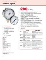 Pressure Measurement Solutions Catalog-10