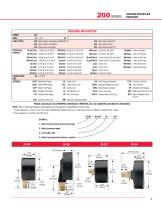 Pressure Measurement Solutions Catalog-11