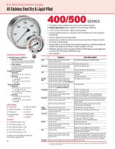 Pressure Measurement Solutions Catalog-18