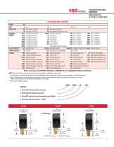 Pressure Measurement Solutions Catalog-7
