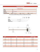 Temperature Measurement Solutions Catalog-11