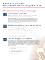EMPOWERING TRUE PROCESS AND QUALITY CONTROL TODAY AND BEYOND - 4