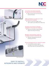 EMPOWERING TRUE PROCESS AND QUALITY CONTROL TODAY AND BEYOND - 7