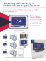 EMPOWERING TRUE PROCESS AND QUALITY CONTROL TODAY AND BEYOND - 8
