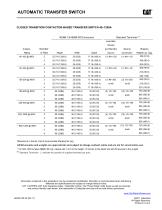 ATC Contactor-Based Automatic Transfer Switch - 6