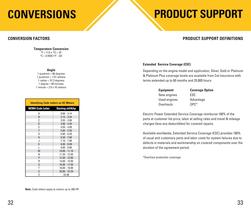 Cat Generator Sets Ratings Guide - 18